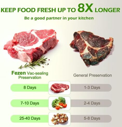 Vacuum Sealer Machine, Automatic Food Sealer Machine 5-in-1 Vacuum Air Sealing Machine for Food Saver Dry/Moist Food Storage Mode with 5 Vacuum Seal Bags & Air Suction Hose, White, (G4) in Kuwait