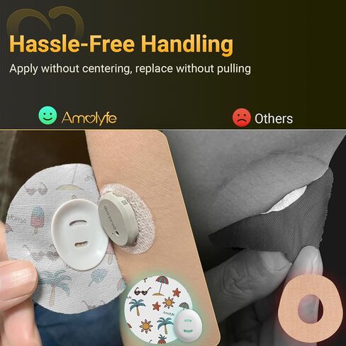 رقع لاصقة Dexcom G7 (عبوة من 10 قطع) - مقاومة للصدمات مع غطاء صلب، مقاومة للماء، قابلة للتنفس، لاصق طبي، حماية CGM لمدة 10 أيام (الصيف) in Saudi Arabia
