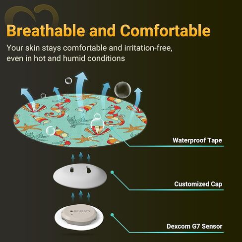 رقع لاصقة Dexcom G7 (عبوة من 10 قطع) - مقاومة للصدمات مع غطاء صلب، مقاومة للماء، قابلة للتنفس، لاصق طبي، حماية CGM لمدة 10 أيام (الصيف) in Saudi Arabia
