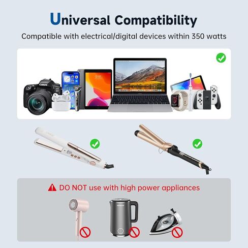 مجموعة محول الطاقة محول الجهد الكهربي مع 4 منافذ USB و3 منافذ تيار متردد، محول جهد كهربي 220 فولت إلى 110 فولت، من الولايات المتحدة إلى الاتحاد الأوروبي/المملكة المتحدة/إيطاليا/الاتحاد الأفريقي/آسيا، أسود in Kuwait