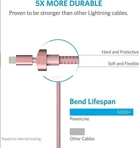 كابل USB C إلى Lightning معتمد من Apple MFi مصنوع لهاتف iPhone X/XS/XR/XS Max / 8/8 Plus، يدعم توصيل الطاقة (للاستخدام مع شواحن النوع C) 4FT (أسود) in Saudi Arabia