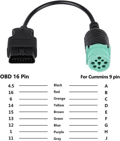 OBD2 9 Pin to 16 Pin Truck Diagnostic Scanner Cable Adapter Male to Female Connector Cord Diagnostic Scan Tool for Cummins Diesel Engine(Male) in Saudi Arabia