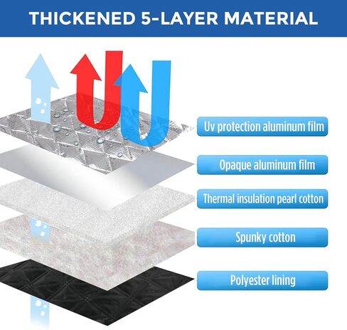 مجموعة ظلال الشمس للزجاج الأمامي متوافقة مع 2012-2021 Transit Connect، مظلة جانبية معزولة للمقعد الأمامي لجميع المواسم، عاكس للأشعة فوق البنفسجية لحماية الخصوصية in Kuwait