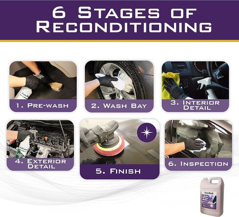 Auto Magic - White Magic - Cleaner/Wax - 1 Gallon in Kuwait