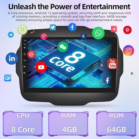 [8 Core 4+64G] Android Car Stereo for Jeep Renegade 2015 2016 2017 2018 2019 2020 with Wireless Carplay and Android Auto - 9 inch IPS Touchscreen with DSP/Multiple UI Themes/WiFi/GPS Navigation in Saudi Arabia