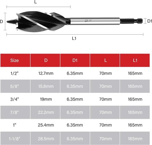 6Pcs Auger Drill Bit for Wood Set, 1/2", 5/8", 3/4", 7/8", 1" and 1-1/8" Size, 4 Flute Impact Wood Drill Bit with Hex Shank Quick Change for Hardwood and softwood, Plastic in Saudi Arabia