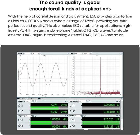 Topping E50 MQA DAC Home Audio DAC ES9068AS XMOS XU216 DSD512/768 كيلو هرتز USB/Coax/Opt Input RCA/TRS وحدة فك ترميز الإخراج المتوازن مع جهاز التحكم عن بعد (أسود) in Kuwait