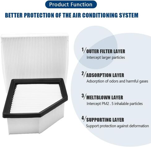 طقم فلتر الهواء والمقصورة متوافق مع Nissan Rogue 2021 2022 2023 استبدال 27277-6RC0A 16546-6RA0A in Kuwait