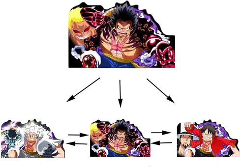 Anime Car Sticker 3D Holo Anime Sticker Waterproof Car Decal Peeker Anime Stickers for Car Computer Laptop Skateboard Anime Accessories (WJ-12) in Saudi Arabia
