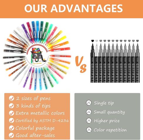 36 قلم طلاء أكريليك ملون من TOWON - أقلام طلاء ذات طرف إزميل رفيع للغاية ومتوسط ​​للرسم على الصخور والخشب والنسيج وإطارات السيارات - حبر مائي مقاوم للماء in Kuwait