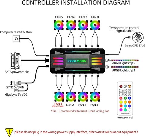 وحدة تحكم ARGB لدرجة حرارة مروحة الكمبيوتر FelRelWel، محول تغيير ضوء ARGB للكمبيوتر للتحكم عن بعد، 8 منافذ تحكم في سرعة المروحة PWM، 10 منافذ ARGB 5 فولت مع مغناطيس (أسود) in Saudi Arabia