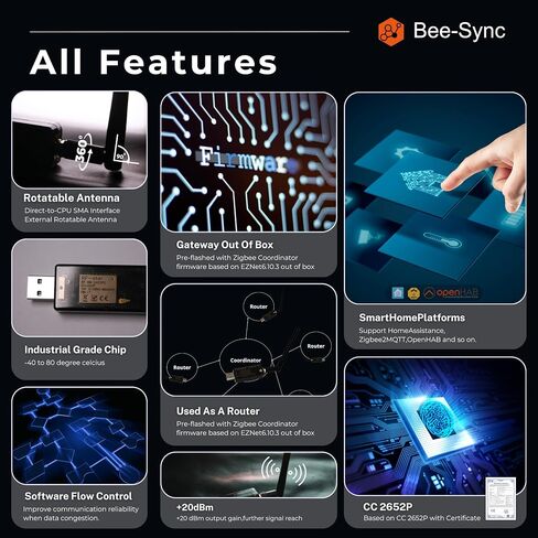 Zigbee 3.0 USB Dongle Plus Gateway، بوابة Zigbee USB العالمية مع هوائي لمساعد المنزل، المنزل الذكي، Open HAB إلخ، محول USB Zigbee 3.0 اللاسلكي (حزمة واحدة) in Saudi Arabia