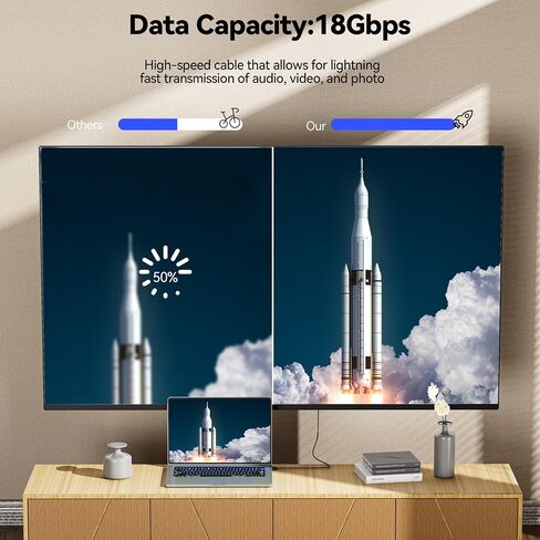 Ultra Thin HDMI Cables, 4K HDMI to HDMI Cable 3.3FT/1M 2 Pack, High-Speed 18Gbps HDMI Cable for Monitor 4K@60Hz Supports All HDMI Devices in Saudi Arabia