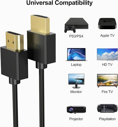 Ultra Thin HDMI Cables, 4K HDMI to HDMI Cable 3.3FT/1M 2 Pack, High-Speed 18Gbps HDMI Cable for Monitor 4K@60Hz Supports All HDMI Devices in Saudi Arabia