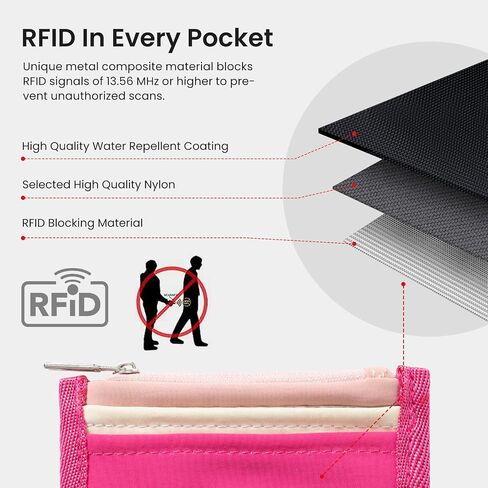 Slim Minimalist Wallet Card Holder RFID Pocket Credit Card Holder for Women with Coin Purse, Zipper Front and Back Wallet with 4 Pockets in Saudi Arabia