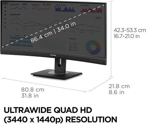 شاشة ViewSonic VG3456A مقاس 34 بوصة 21:9 فائقة الدقة QHD 1440p IPS مع تصميم مريح، 100 وات USB C، قاعدة توصيل مدمجة، جيجابت إيثرنت للمنزل والمكتب in Saudi Arabia