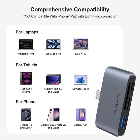 USB C Hub, USB C Docking Station with USB C to 2 Slots SD/Micro SD Memory Card Reader Dual USB 3.0 USB C Ports, SD Card Reader for MacBook/iPhone 15 Pro Max/iPad/Laptops| Plug and Play in Saudi Arabia