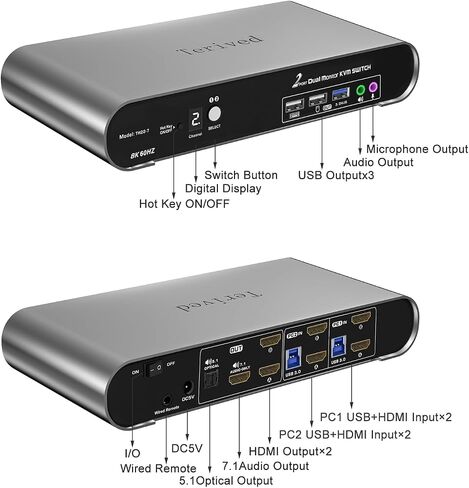 2 Computers 1 HDMI Monitor Automatic KVM Switch 8K@60Hz, Hotkey Switching, EDID, Support 5.1/7.1 Audio and Microphone, Aluminum Shell with Digital Display, USB 3.0 Hub, HDR10 with Cables in Saudi Arabia