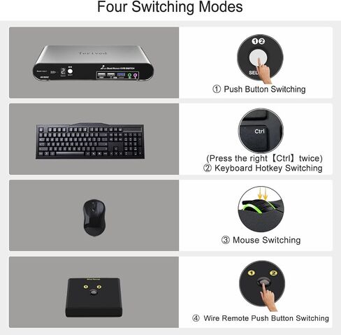 2 Computers 1 HDMI Monitor Automatic KVM Switch 8K@60Hz, Hotkey Switching, EDID, Support 5.1/7.1 Audio and Microphone, Aluminum Shell with Digital Display, USB 3.0 Hub, HDR10 with Cables in Saudi Arabia
