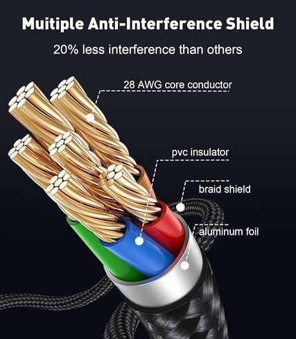 محول كابل HDMI إلى VGA من Reborn بطول 6 أقدام [ألومنيوم، مطلي بالذهب] مصدر HDMI 1080p إلى سلك VGA مضفر للشاشة، الكمبيوتر، سطح المكتب، الكمبيوتر المحمول، الكمبيوتر الشخصي، جهاز العرض، HDTV، Roku، Xbox - ذكر إلى ذكر in Kuwait