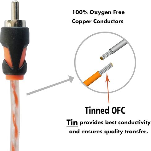 RD RCA Y Splitter Audio Cable Connection, OFC Oxygen Free Copper, Tinned RCA Twisted Pair, Easily Connect with subwoofer, Home Theater, HDTV, Gaming Consoles, Hi-Fi Systems. (M-2F)(2-Pack) in Saudi Arabia