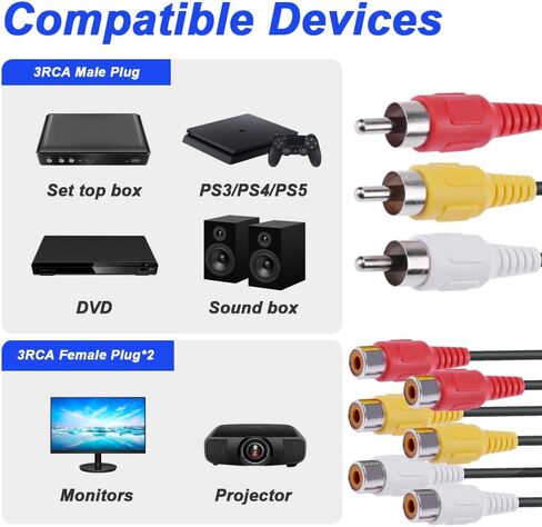 كابل مقسم RCA، 3 مقبس ذكر RCA إلى 6 سلك تمديد توصيل أنثى RCA، كابل مقسم محول الصوت والفيديو لأجهزة الكمبيوتر المحمول والكمبيوتر وجهاز العرض (عبوة من قطعتين، 32 سم/12.6 بوصة) in Saudi Arabia