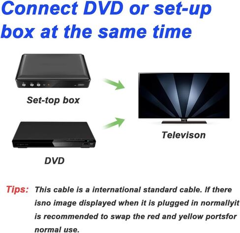 كابل مقسم RCA، 3 مقبس ذكر RCA إلى 6 سلك تمديد توصيل أنثى RCA، كابل مقسم محول الصوت والفيديو لأجهزة الكمبيوتر المحمول والكمبيوتر وجهاز العرض (عبوة من قطعتين، 32 سم/12.6 بوصة) in Saudi Arabia