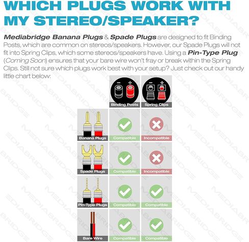 Mediabridge™ Ultra Series Fast-Lock 45° Spade Plugs - 6 Pair Per Package - (Part# SPC-ST2-6 ) in Saudi Arabia