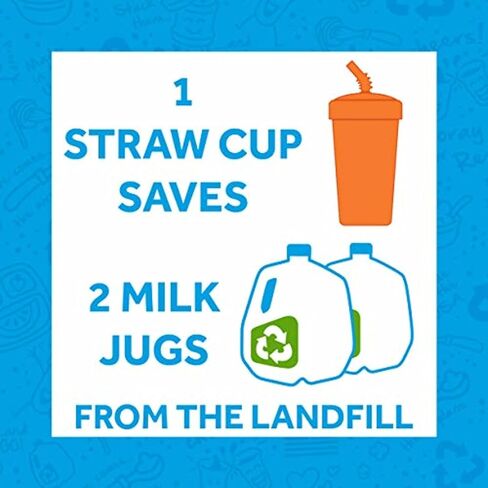 Re-Play Set of 5 Straw Cups with Silicone Straws - Made in USA from Recycled Plastic - Stackable and Easy to Clean - Dishwasher Safe - BPA Free - Raspberry Punch in Saudi Arabia