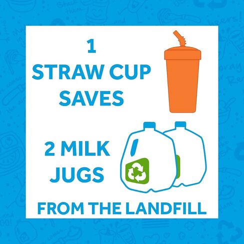 Re-Play Set of 5 Straw Cups with Silicone Straws - Made in USA from Recycled Plastic - Stackable and Easy to Clean - Dishwasher Safe - BPA Free - Raspberry Punch in Saudi Arabia