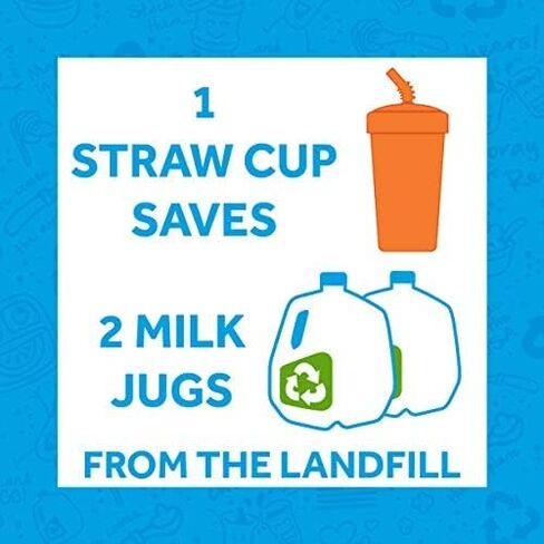 Re-Play Set of 5 Straw Cups with Silicone Straws - Made in USA from Recycled Plastic - Stackable and Easy to Clean - Dishwasher Safe - BPA Free - Raspberry Punch in Saudi Arabia