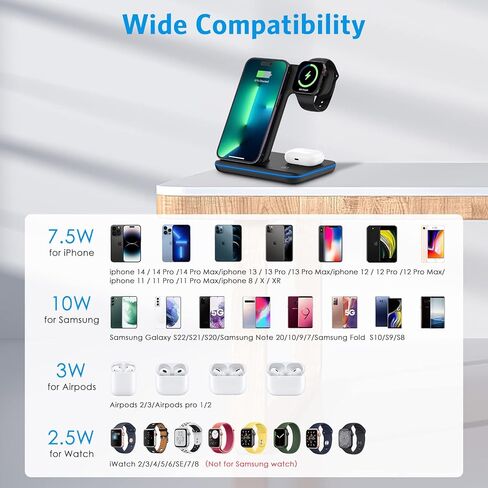 Wireless Charger, Criacr 3 in 1 Wireless Charging Station for Apple iPhone 15/14/13/12/11/Pro/Max/XS/XR/X/8/Plus, iWatch, AirPods 3/2/Pro,Travel Charger for Multiple Devices in Kuwait