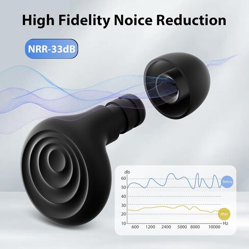 Ear Plugs for Sleeping Noise Cancelling, Reusable Soft Noise Reduction Earplugs for Sleep, Focus, Travel, Work, Motorcycle, Concert with 6 Silicone Ear Tips and 6 Foam Ear Tips - 25-35dB Black in Saudi Arabia