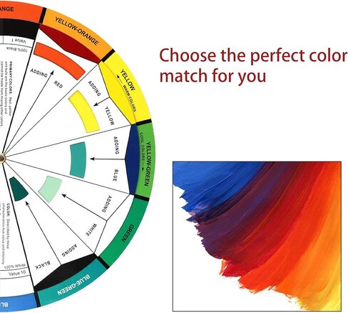 2 Set Color Mixing Guides, Plus Creative Color Wheel with Color Sectors Showing Relationships Between Colors(2 Sizes) in Kuwait