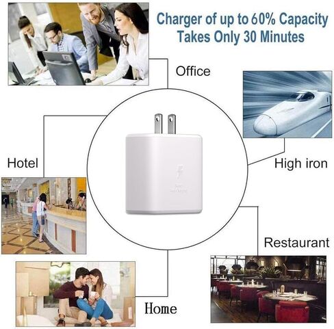 Samsung 45W Super Fast Charger Type C GaN USB C Charger PPS/PD Fast Charging Block & 6.6ft C Cable for Samsung Galaxy S24 Ultra/S24/S24+/S23 Ultra/S23/S23+/S22/S22 Ultra/S22+/Note10/Galaxy Tab, White in Saudi Arabia