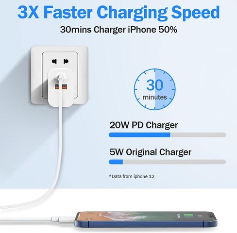 USB C Wall Charger Block,20W Dual Port Cube,Fast Charging Plug Compatible with Apple Watch Series 9 8 7 SE iPhone iPhone 15/15 Pro/15 Pro Max/15 Plus/14/13/12/11 in Saudi Arabia