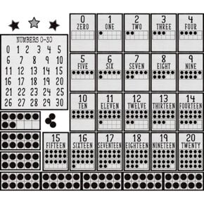 Teacher Created Resources Modern Farmhouse Numbers 0-20 Bulletin Board (TCR8343)
