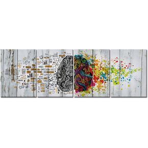 Visual Art Decor 4 Pieces Retro Left and Right Brain Advantage Canvas Poster Inspiration Motivation Education Science Canvas Prints Wall Art Gallery Modern Office Wall Decor Ready to Hang (12x16x4)