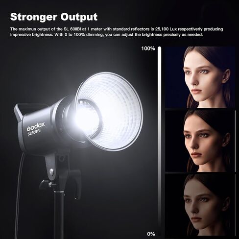 Godox SL60IID Softbox Lighting Kit Professional Studio Equipment with Softbox, SL60II-D 75W LED Video Light 3-Light Kit with APP control, Reflector, light stand, Boom Arm for Portrait Product Shooting in Saudi Arabia