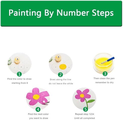 "welcome" Sign Paint by Numbers for Adults Beginners-Paint by Number Vintage Wood Grain,DIY Butterfly and Dahlia Acrylic Paint by Numbers Kits on Canvas for Adults Beginner 16x20inch(With Frame) in Saudi Arabia