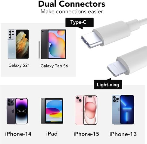 قارئ بطاقة SD لجهاز iPhone iPad، موصل Lightning مزدوج وموصل USB C، محول قارئ بطاقة ذاكرة Micro SD لـ SD، بطاقة TF، قرص USB، لجهاز iPhone/iPad/MacBook، التوصيل والتشغيل in Kuwait