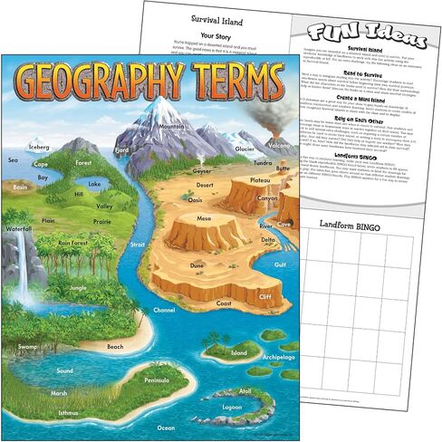 Trend Learning Charts, Geography Terms (T-38118) in Saudi Arabia