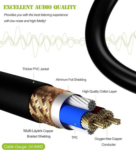 tisino XLR إلى كابل USB، كابل USB للزاوية اليمنى إلى 3 دبوس، كابل USB إلى XLR أنثى ميكروفون محول كابل تحويل رابط الميكروفون لتسجيل الصوت، الكاريوكي، البث المباشر - 3m/10ft in Kuwait