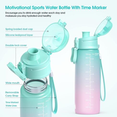 Y&3 32oz Motivational Fitness Sports Water Bottle With Time Marker, BPA Free Tritan Plastic, Leakproof Flip Top, For Gym, Outdoor, Office Work (Green/Purple Gradient, 32oz) in Saudi Arabia