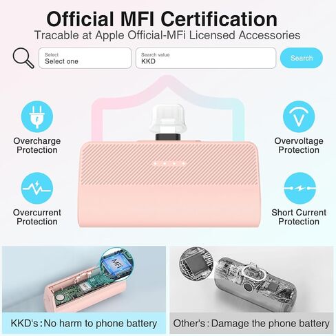 شاحن محمول KKD لهاتف iPhone، معتمد من MFi مع شحن بنك طاقة صغير بقدرة 5000 مللي أمبير في الساعة، ترقية حزمة بطارية شاحن الهاتف المحمول المتوافقة مع سلسلة iPhone 14/13/12/11/XR/X/SE/8/7/6 Pro Max in Saudi Arabia