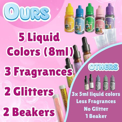 Bambibo Princess & Unicorn Soap Making Kit for Kids - MEGA Pack 52 Pcs | 4 Moulds, 8 Soaps, 3 Scents, 5 Colors, 2 Glitters | Make Your Own Soap Kit for Kids | DIY Kids Soap Making Kit | Kids Soap Kit in Saudi Arabia