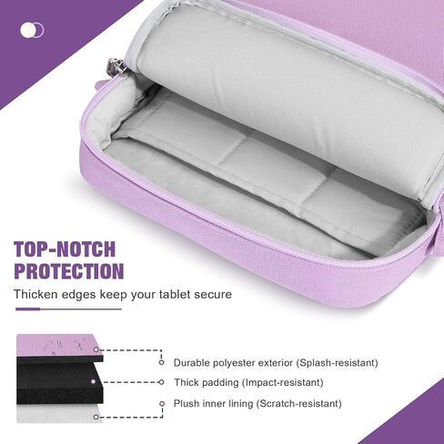 MoKo 9-11 Inch Tablet Sleeve Bag, Fits iPad Air 5/4th 10.9, iPad 9/8/7th 10.2, iPad 10th Gen. 10.9, iPad Pro 11 Inch, Tab S8/S9 11, Multifunctional Bag with Shoulder and Headphone Port, Black in Kuwait