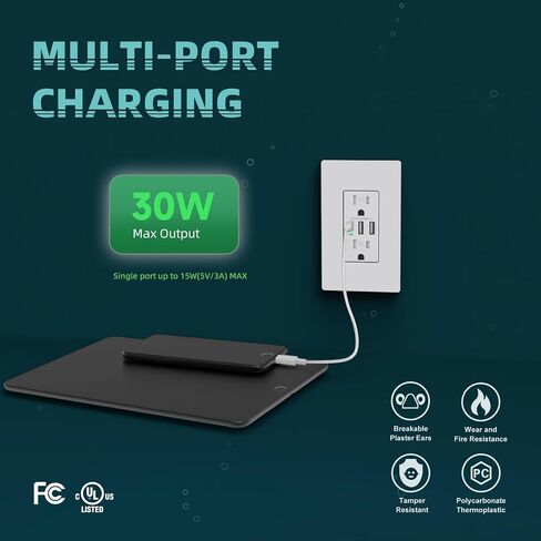 USB C Wall Outlet, 15A Tamper Resistant Receptacle with 3 USB Port, Total 6.0Amp High Charging Power Electrical Outlet, Screwless Wall Plate Include, UL Listed & FCC Approval in Saudi Arabia