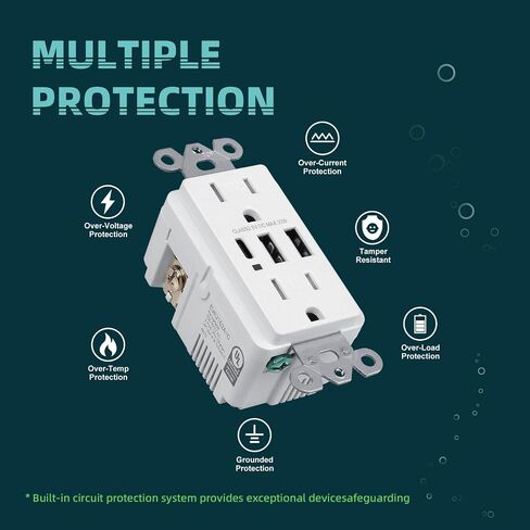 USB C Wall Outlet, 15A Tamper Resistant Receptacle with 3 USB Port, Total 6.0Amp High Charging Power Electrical Outlet, Screwless Wall Plate Include, UL Listed & FCC Approval in Saudi Arabia
