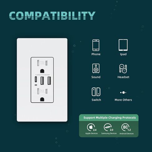 USB C Wall Outlet, 15A Tamper Resistant Receptacle with 3 USB Port, Total 6.0Amp High Charging Power Electrical Outlet, Screwless Wall Plate Include, UL Listed & FCC Approval in Saudi Arabia